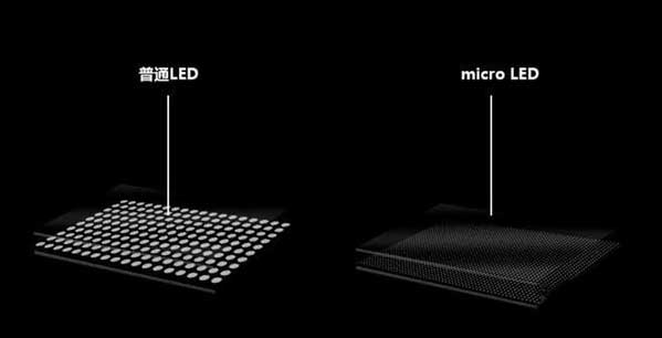 洋浦经济开发区苹果手机维修分享什么时候会用上MicroLED屏？ 